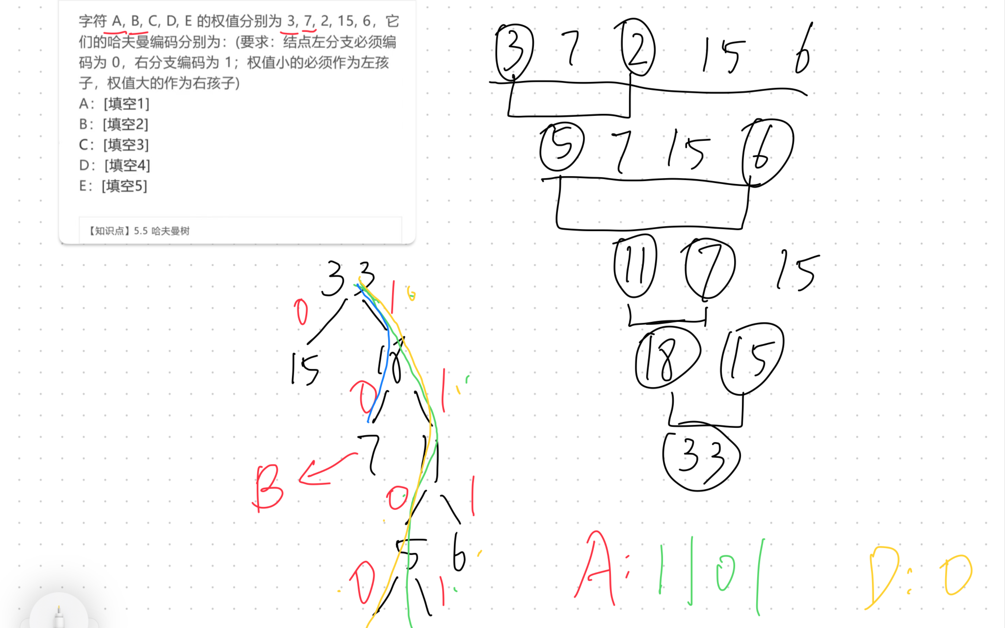 临时抱佛脚之已知字符权值求哈夫曼编码,画出哈夫曼树哔哩哔哩bilibili