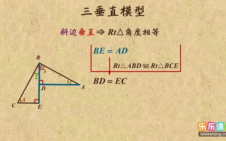 17.三垂直模型哔哩哔哩bilibili