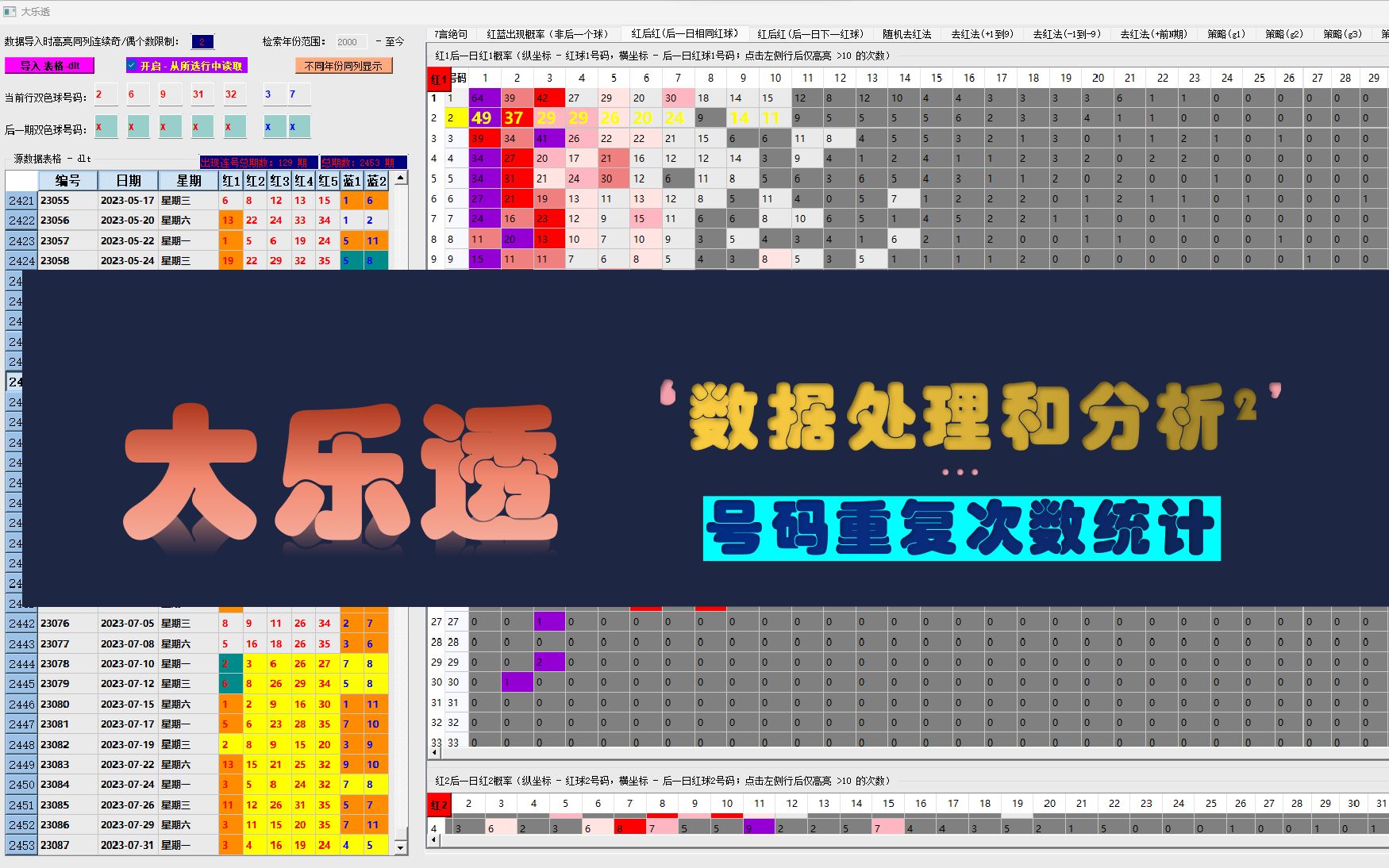 彩票大乐透数据处理和分析(2)20230820哔哩哔哩bilibili