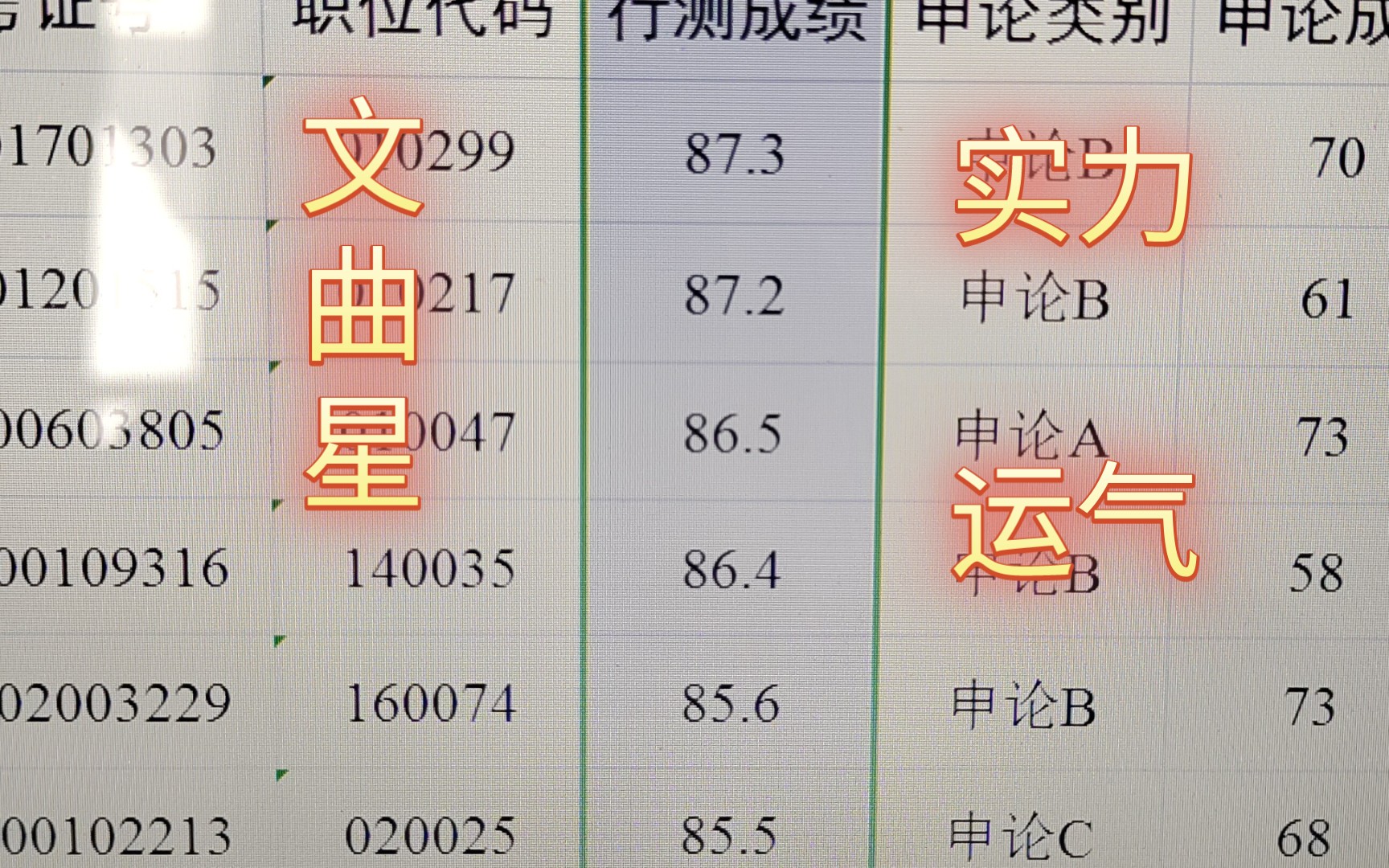 安徽省考各科文曲星哔哩哔哩bilibili