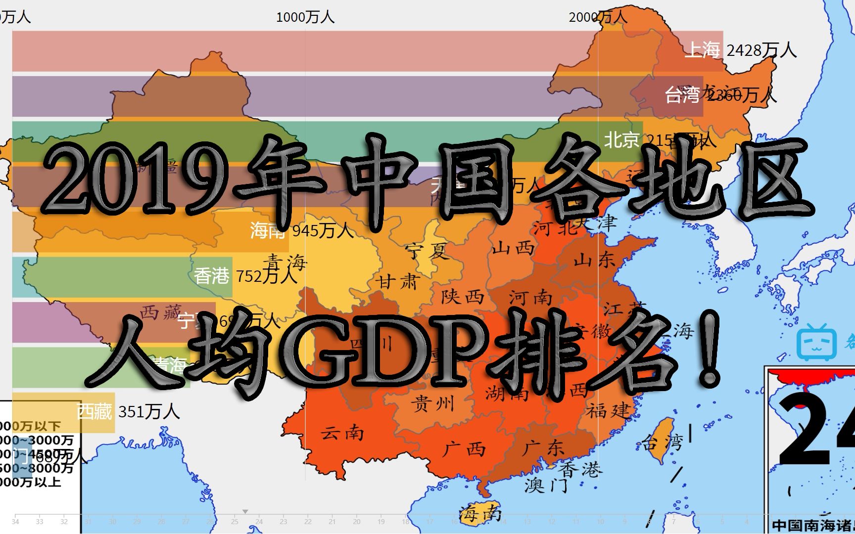 数据可视化2019年中国各地区人口排名