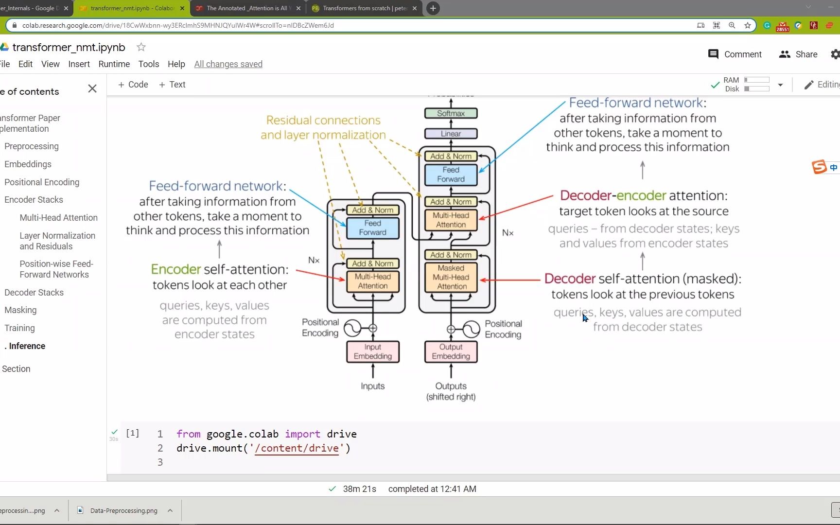 贝叶斯Bayesian Transformer论文源码1:Transformer架构下各大组件交互流程全生命周期详解、矩阵运算及通过案例演示AI论文哔哩哔哩bilibili