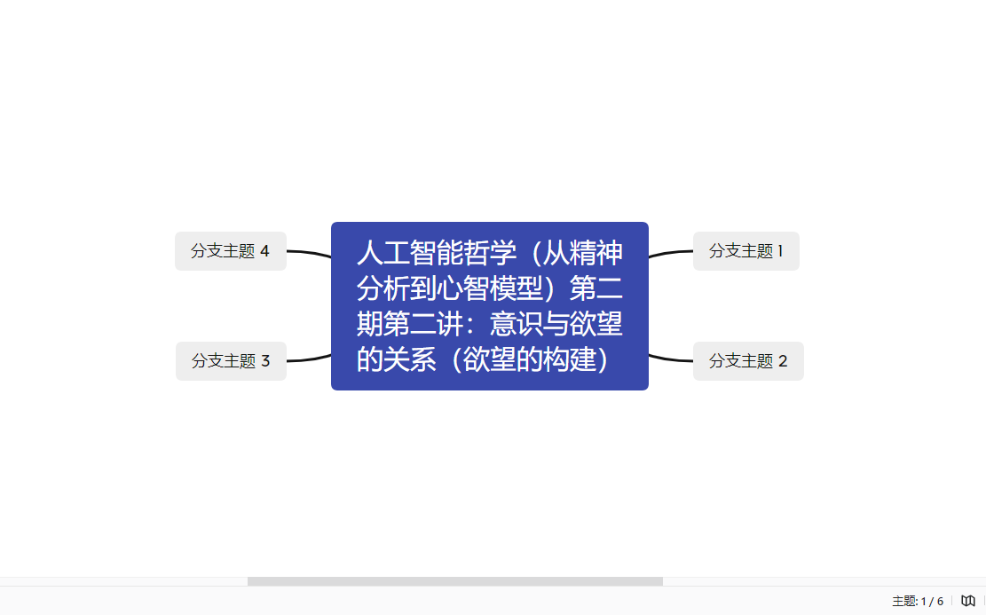 [图]人工智能哲学（从精神分析到心智模型）第二期第二讲：意识与欲望的关系（欲望的构建）