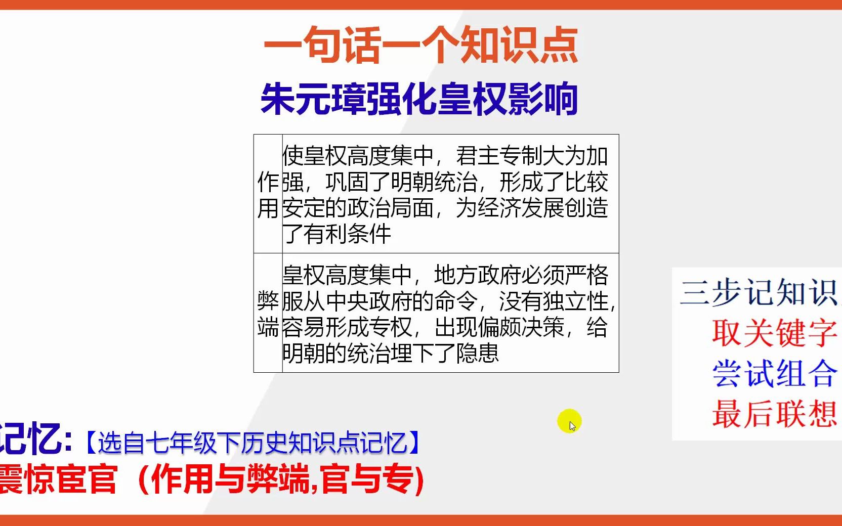 [图]七下历史：15秒巧背朱元璋强化皇权的影响