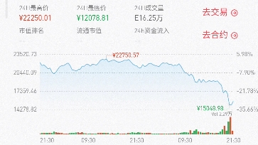 519矿难纪念一下,艹亏死我了哔哩哔哩bilibili