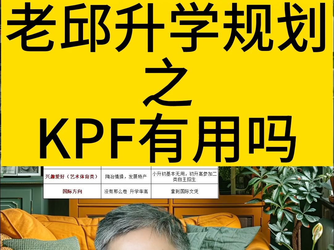 老邱升学规划之KPF有用吗哔哩哔哩bilibili