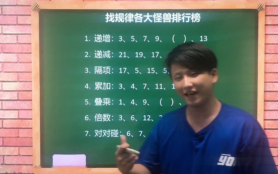 小学找规律大全,看完别再说孩子不会找规律了!哔哩哔哩bilibili