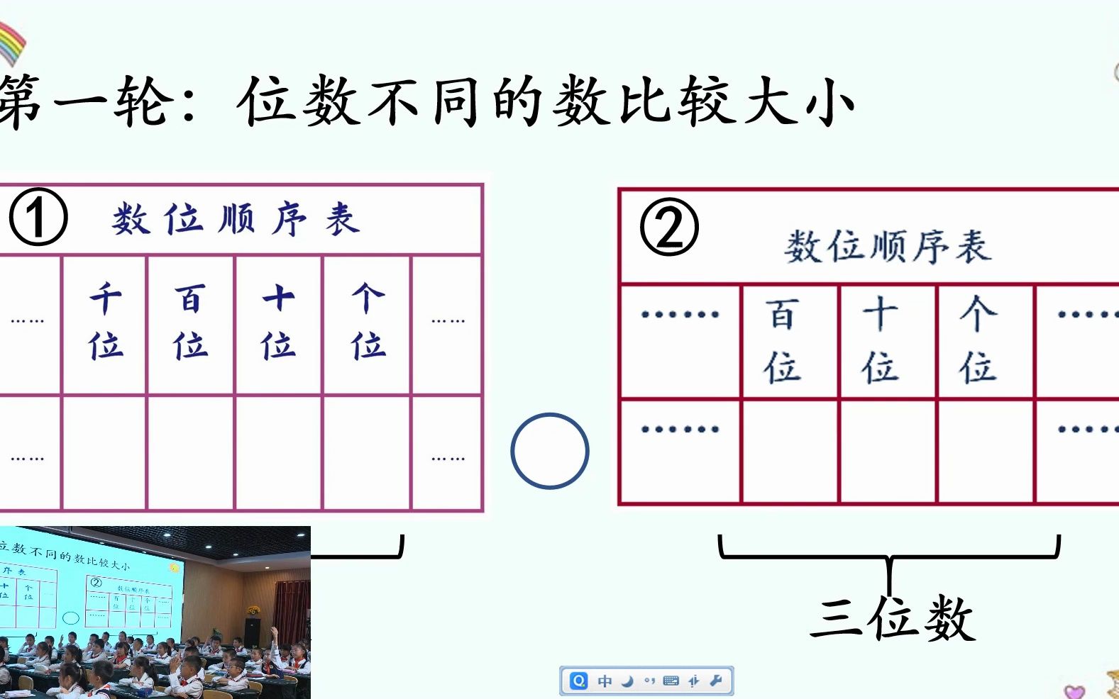 [图]万以内数的大小比较1