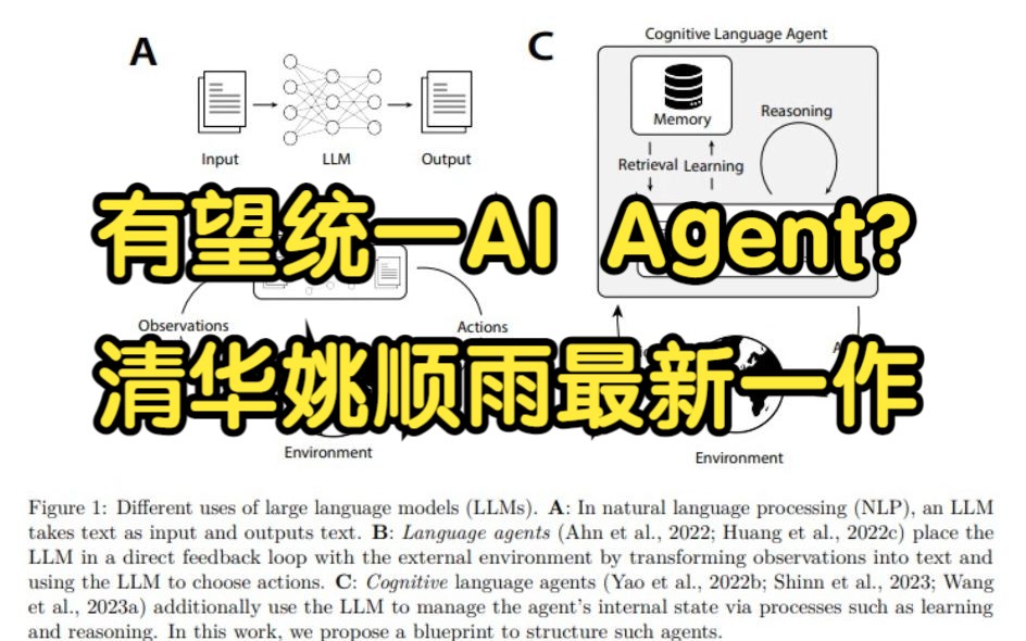 一篇有望统一AI Agent范式的文章,清华姚班姚顺雨并列一作【原文+代码】哔哩哔哩bilibili