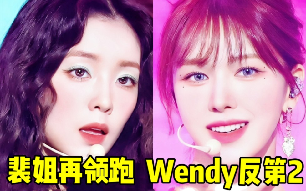 音中直拍换位了!裴姐照样第一+Wendy反超第二+JOY涩琪几乎一模一样的数字!音中也不算很快,但能多冲就冲,我会记录后劲的!!!Red Velvet❤哔...