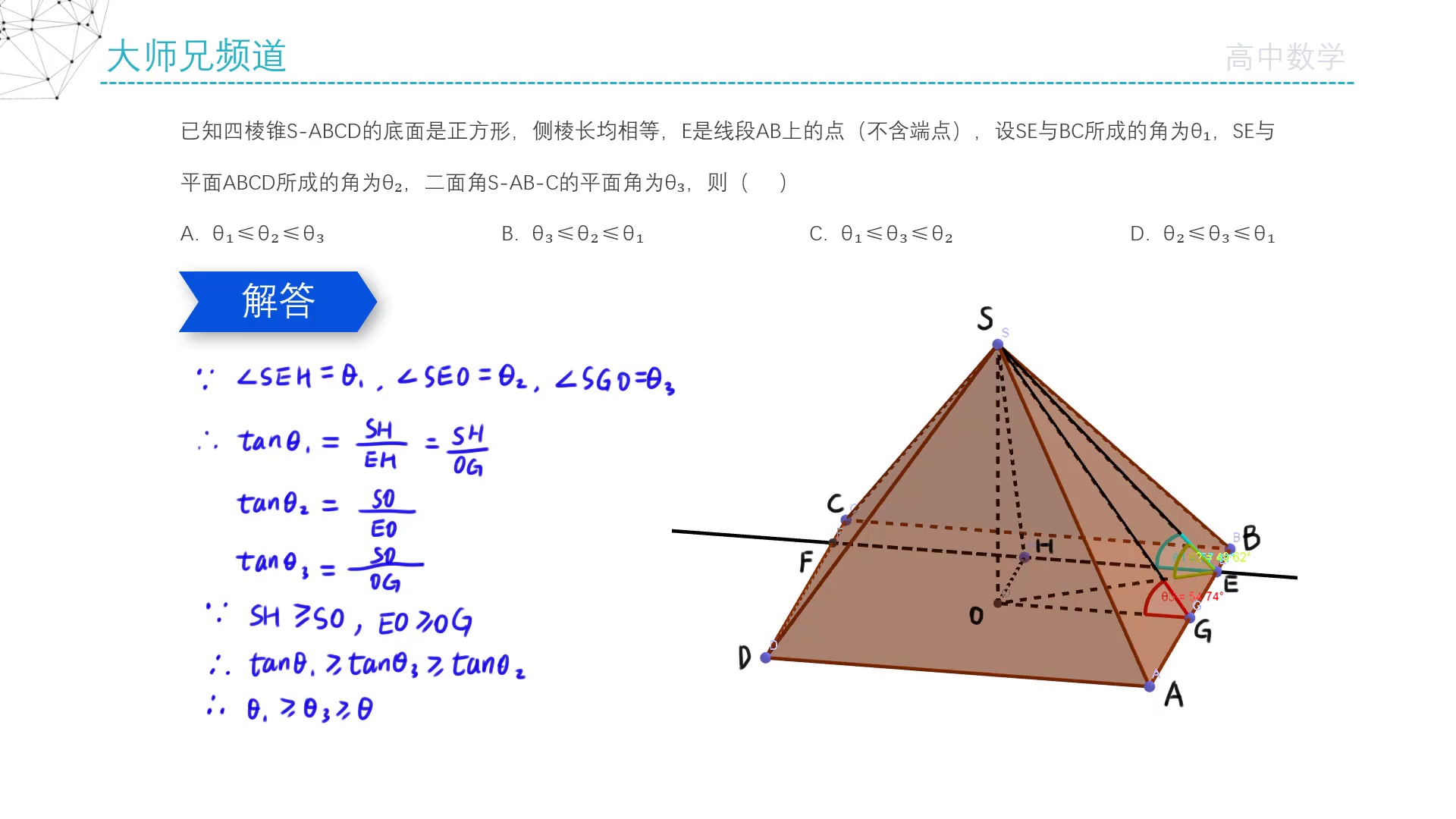 【高考数学】这三个角大小怎么比?懂的秒懂,不懂的还是乖乖画图吧!哔哩哔哩bilibili