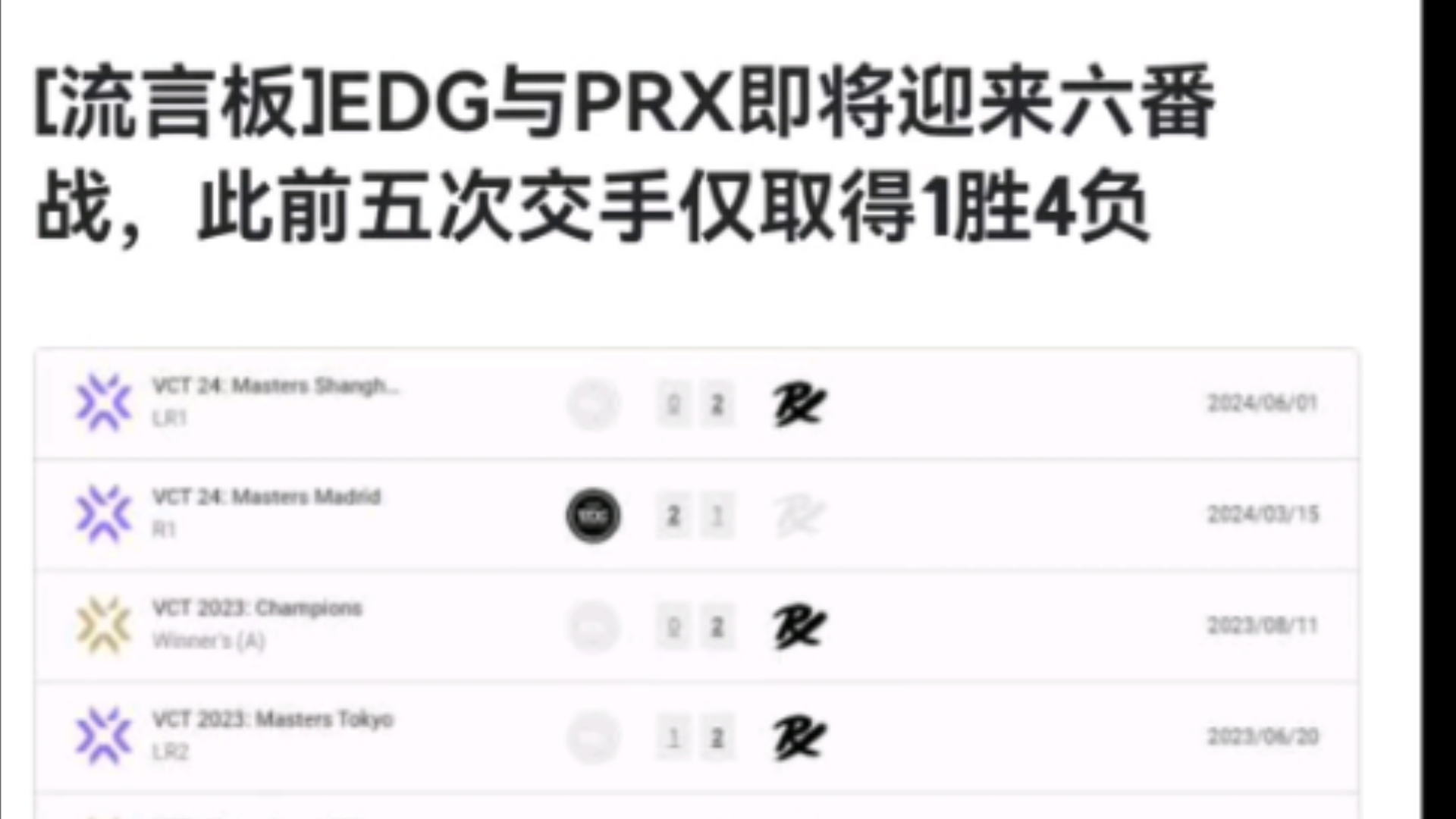 「vct冠军赛」EDG与PRX赛前前瞻,此前五次交手仅胜一次,虎扑热议电子竞技热门视频