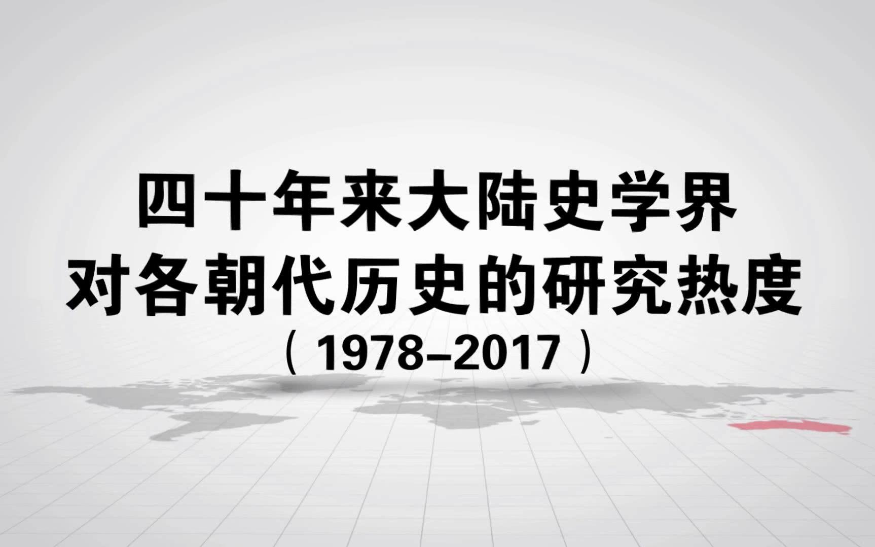 历史学界最关注的朝代+40年来去世的史学大家盘点哔哩哔哩bilibili