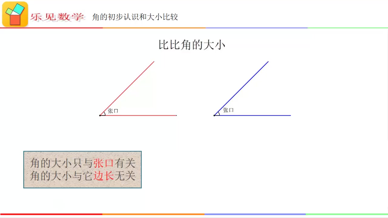 [图]角的大小与边长的小秘密