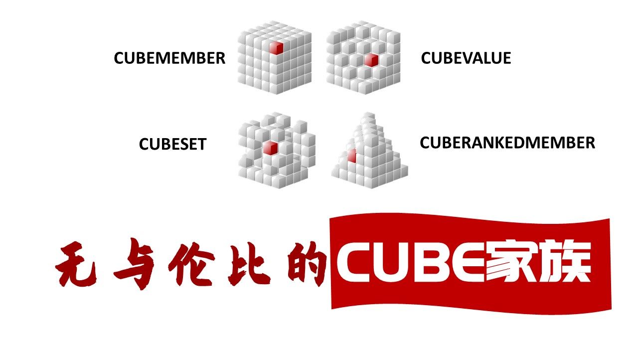 答疑36 | Cube家族中除Cubevalue外还有哪些神奇的存在?哔哩哔哩bilibili