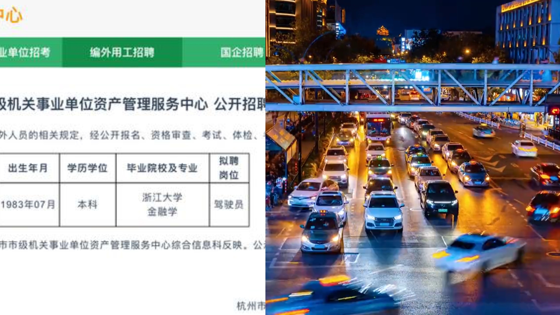 浙大本科毕业应聘事业单位编外司机岗?招聘单位回应:是成教本科哔哩哔哩bilibili