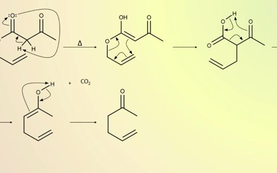 有机化学之Carroll重排反应哔哩哔哩bilibili