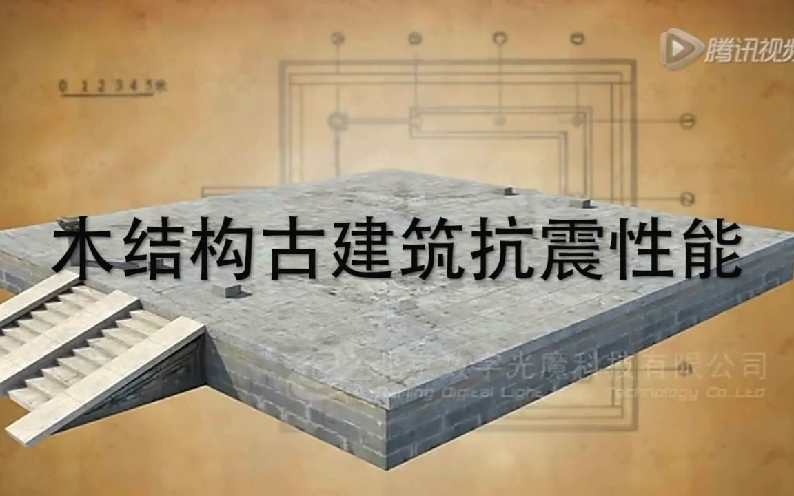 5.4木结构古建筑的构造及其抗震机理哔哩哔哩bilibili