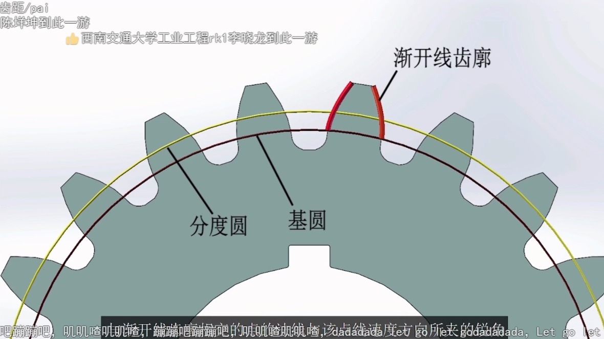 精讲渐开线齿轮各参数的含义