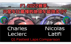 Download Video: F1 2022赛季，火星车比最慢的地球车能快多少？