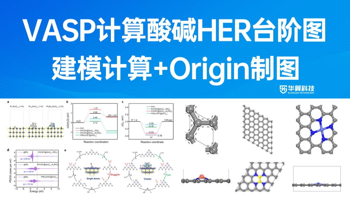 VASP计算实战！HER台阶图计算与绘制！涵盖实操全流程！| 华算科技-朱老师讲VASP-朱老师讲VASP-哔哩哔哩视频