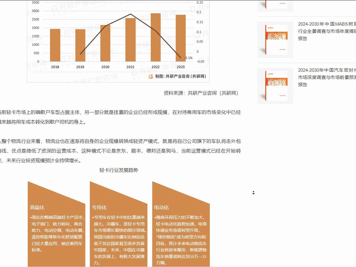 共研市场规模2023年中国轻卡产业链、市场规模及发展趋势分析哔哩哔哩bilibili