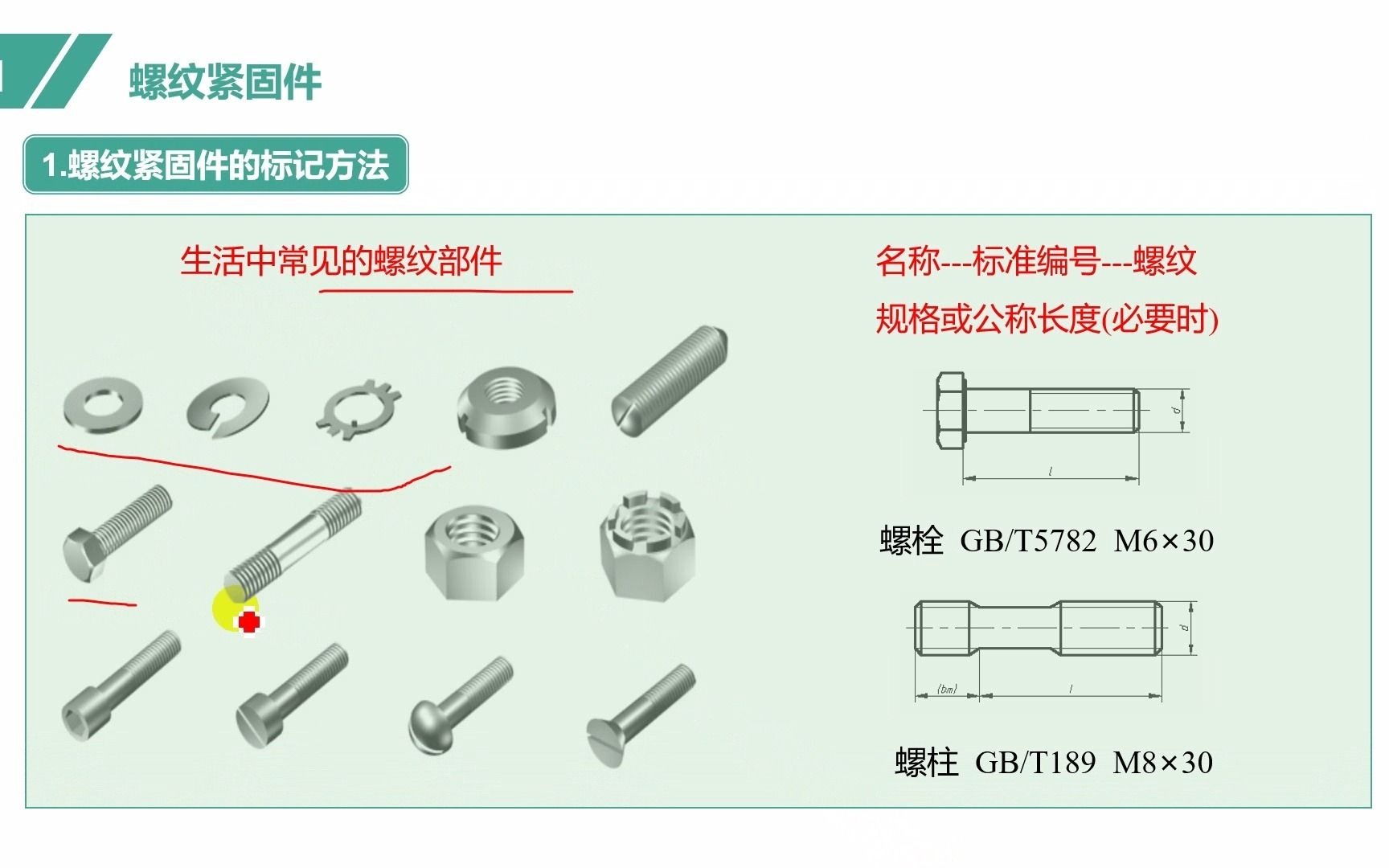 30.1讲螺纹紧固件的标记方法哔哩哔哩bilibili