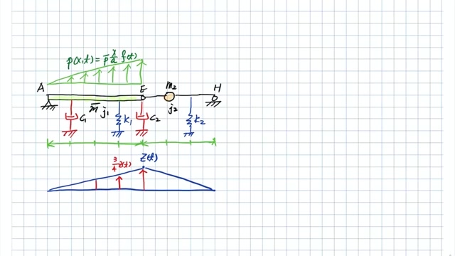 [图]结构动力学7-1