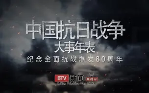 Download Video: 【全面抗战爆发80周年】4分钟视频重新走过14年  回顾抗战史大事