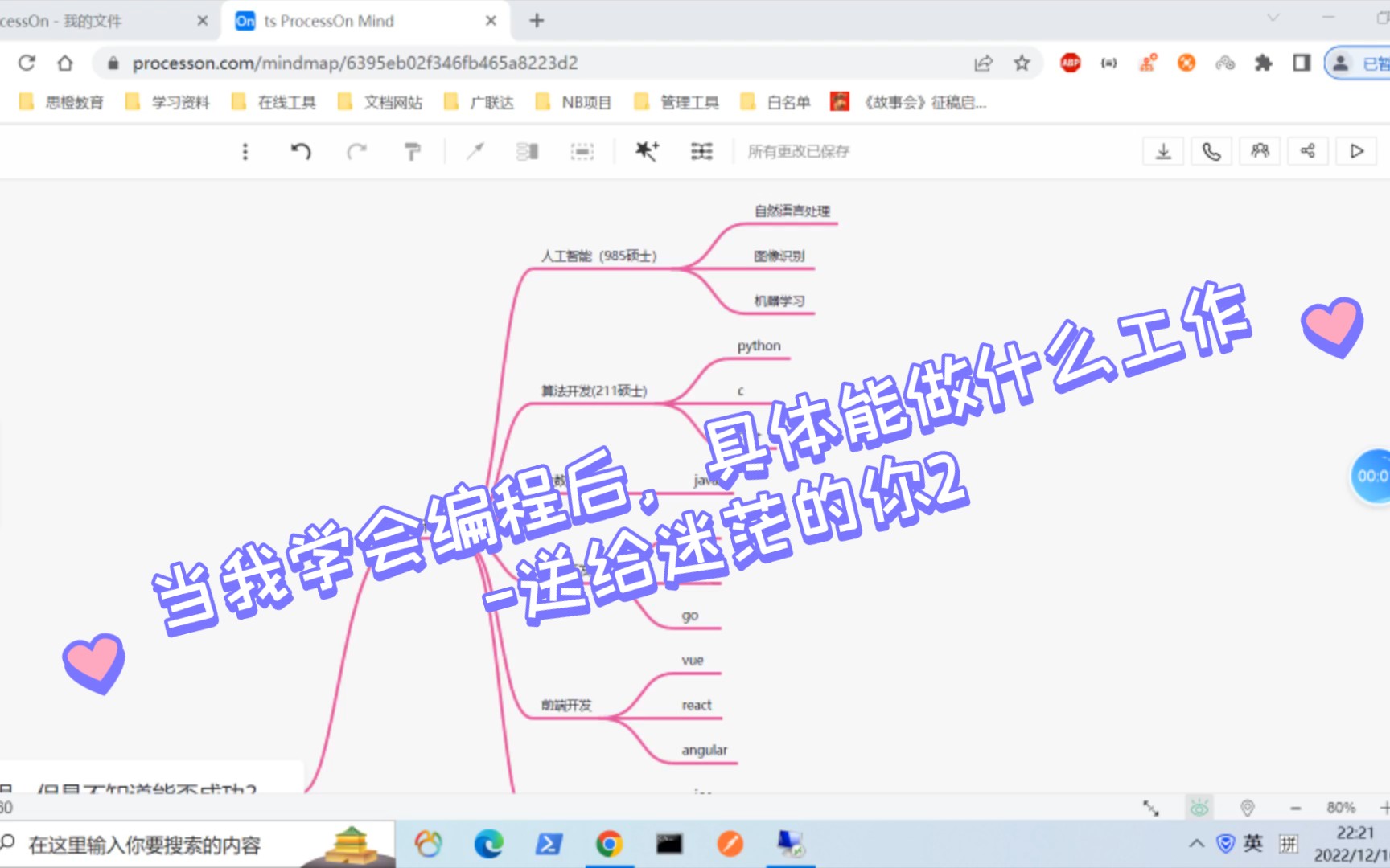 当我学会编程后具体能做什么工作送给迷茫的你2哔哩哔哩bilibili