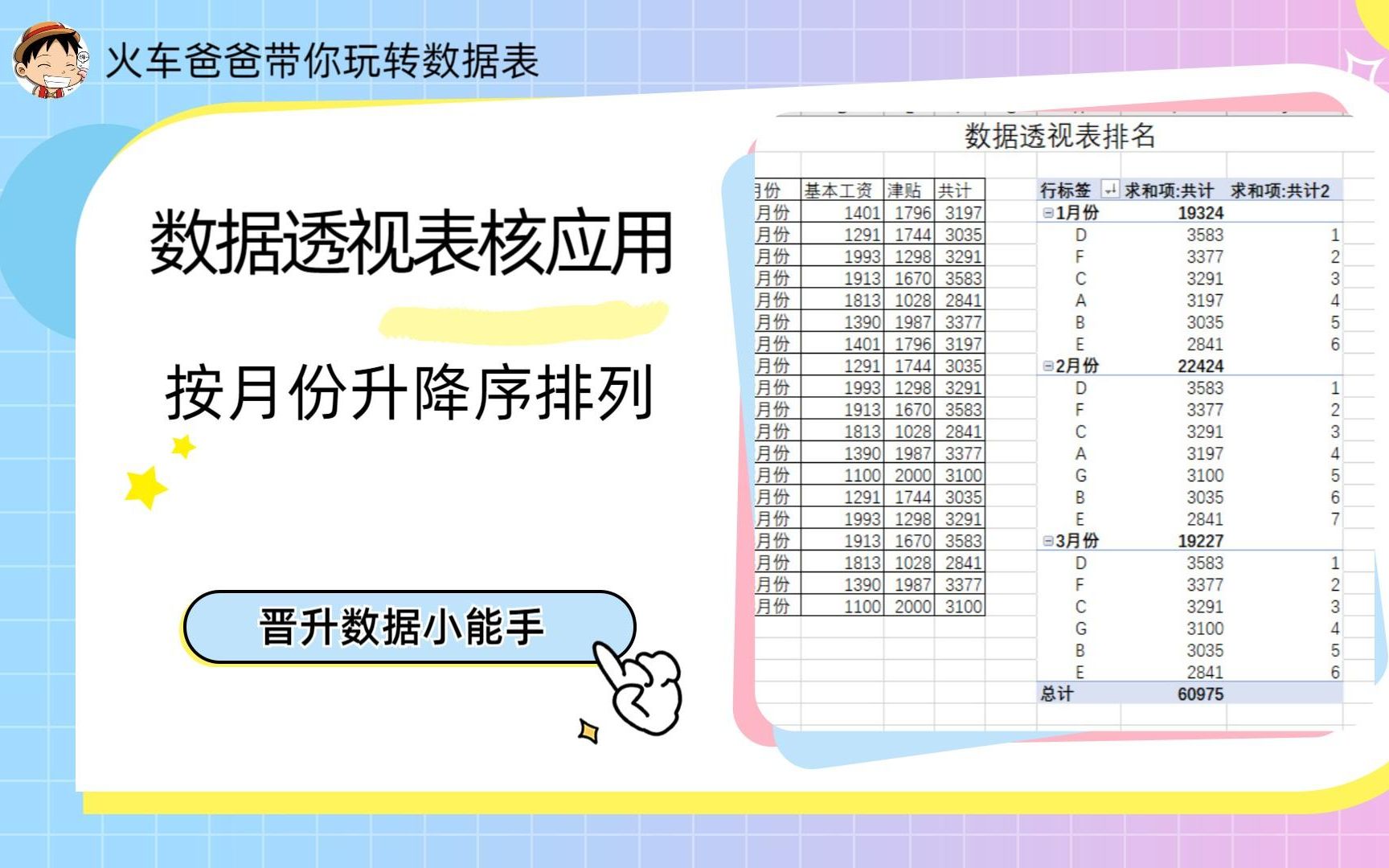 数据透视表应用,对数据进行升降序排列,不需要函数或公式,简单快速实现数据排序哔哩哔哩bilibili