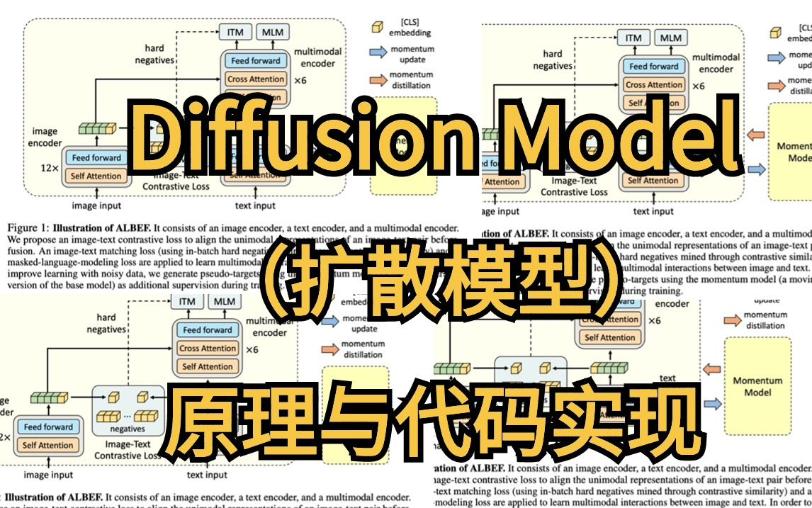 Diffusion Model 扩散模型原理及代码实现!2小时带你吃透扩散模型!公式推导+论文精读!(人工智能、深度学习、机器学习、机器学习算法、AI)哔哩哔...