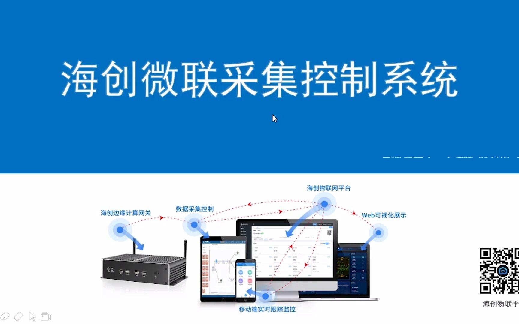 强大的数据采集与监视控制系统—海创微联采集控制系统哔哩哔哩bilibili