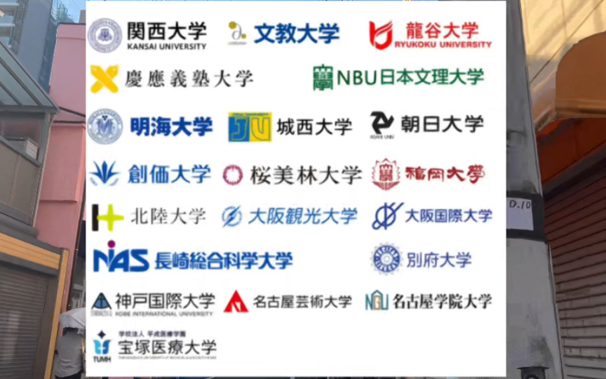 日本有哪些大学设有别科,申请别科需要哪些条件,一个视频全部告诉你哔哩哔哩bilibili