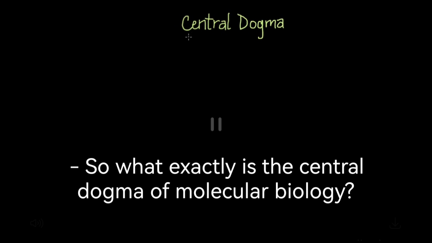 [图]Central dogma of molecular biology