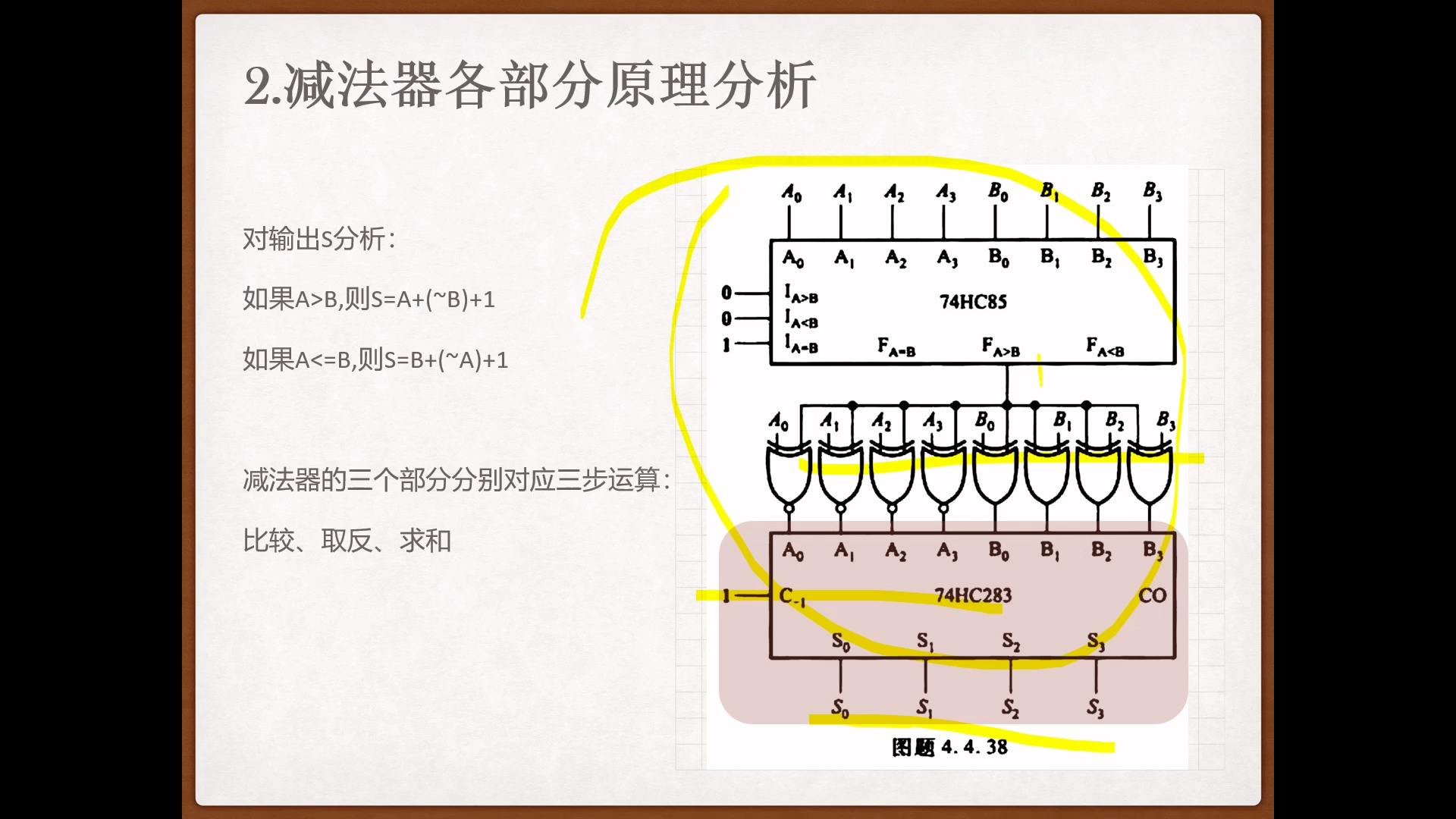 如何用营销号方式打开二进制减法器?无符号二进制减法,补码哔哩哔哩bilibili