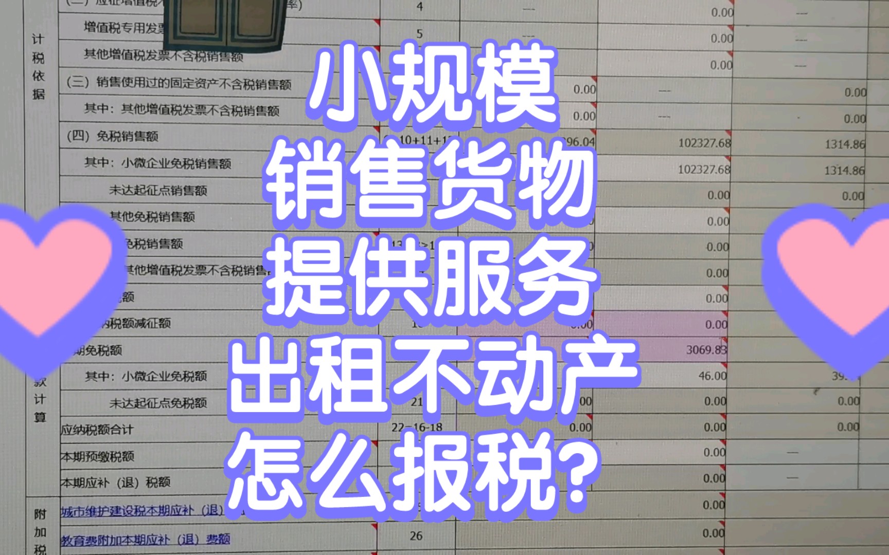 小规模销售货物,提供服务,出租不动产,增值税怎么报?哔哩哔哩bilibili