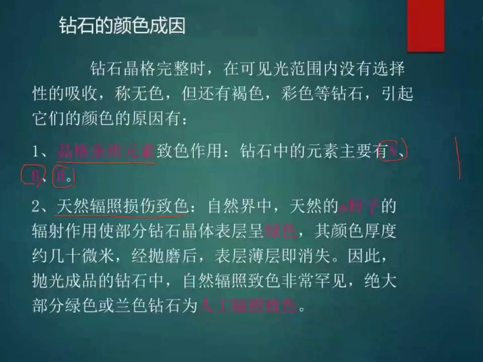 零起点钻石学钻石及颜色及光学性质(第五讲)哔哩哔哩bilibili