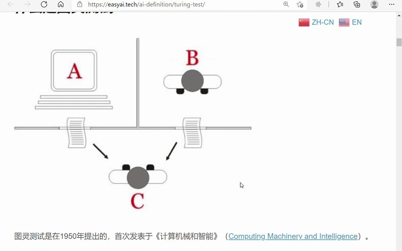 一文看懂图灵测试哔哩哔哩bilibili