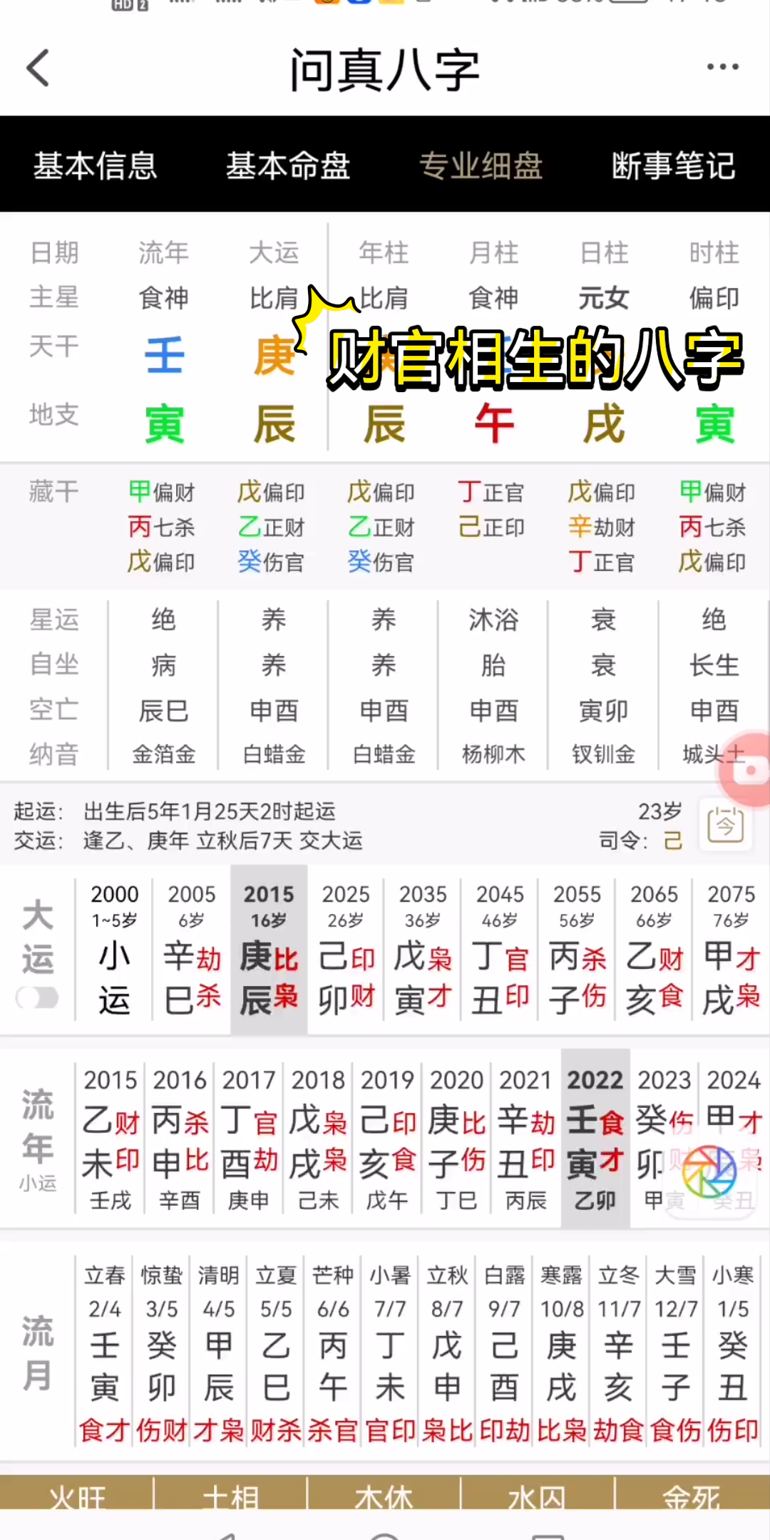 财官相生的八字哔哩哔哩bilibili