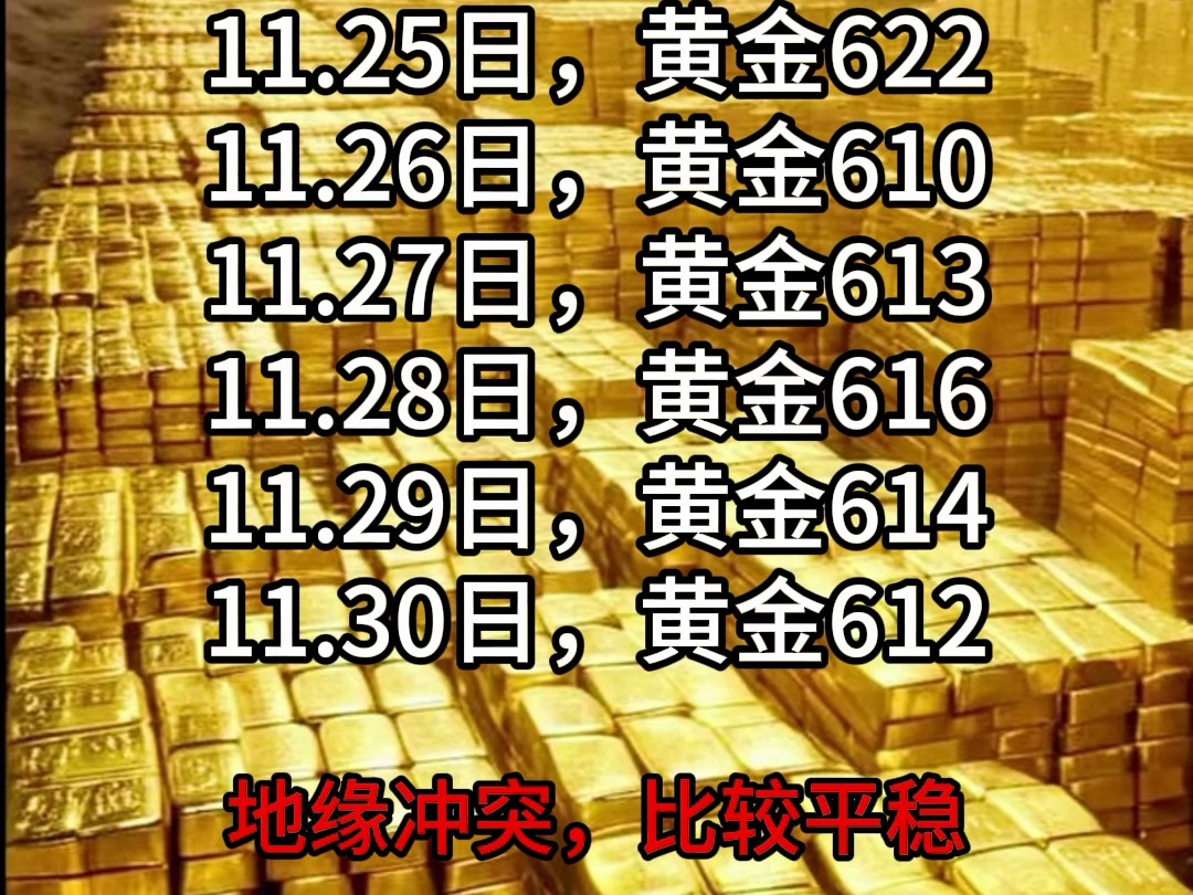 一周金价总结,11.2511.30日, 11.25日,黄金622 11.26日,黄金610 11.27日,黄金613 11.28日,黄金616 11.29哔哩哔哩bilibili