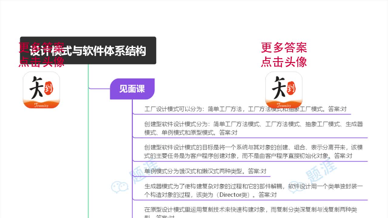 [图]智慧树答案设计模式与软件体系结构知到见面课答案