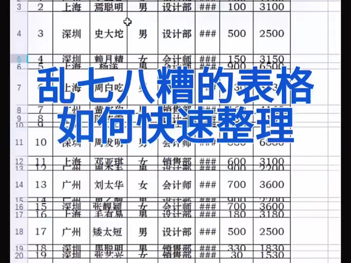 在工作中,我们时常会碰到这种乱七八糟的表格,它们往往让我们感到棘手.按照这些步骤操作,轻松应对这种复杂的表格,提高工作效率.#excel技巧 #文...