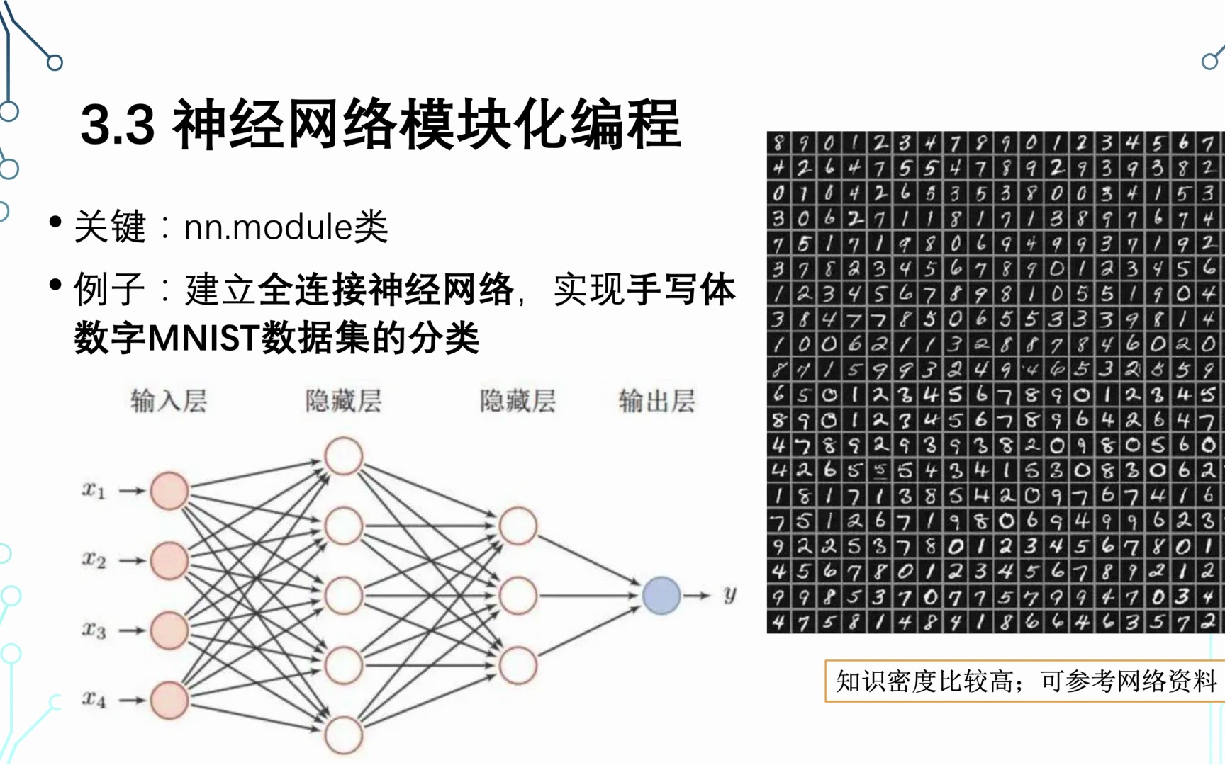 张量网络PyThon编程:3.3 神经网络模块化编程(a)哔哩哔哩bilibili