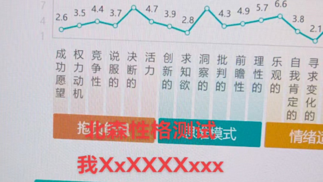 北森性格测试我服了秋招2哔哩哔哩bilibili