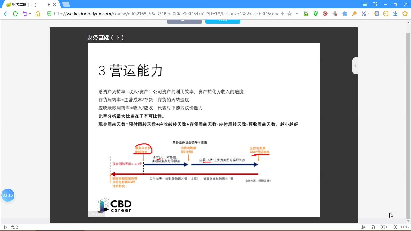 [图]券商所需技能-公司估值&投资性报告撰写