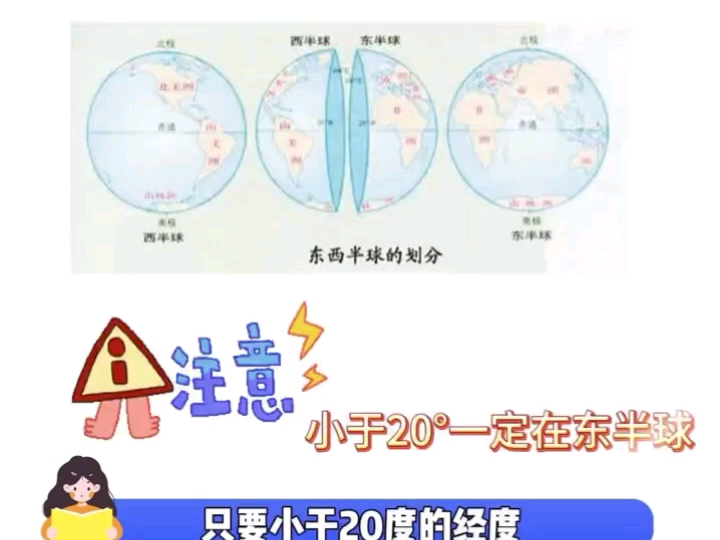 东西半球划分口诀 背完这个口诀,让我看看谁还不会判断东西半球#高考提分技巧 #知识点总结 #必考考点 #解题技巧 #高效学习哔哩哔哩bilibili