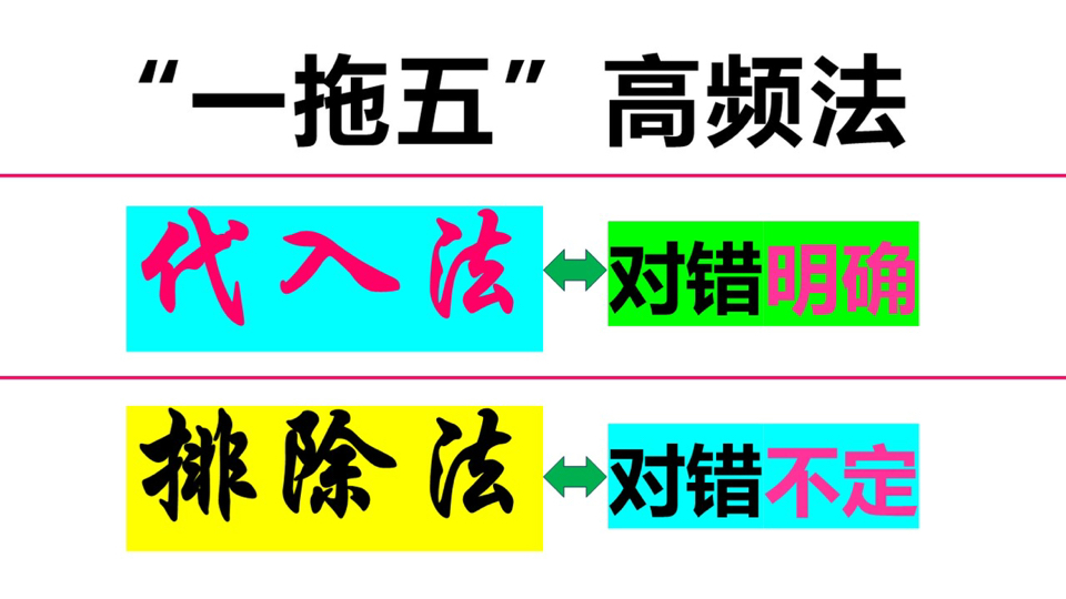 逻辑判断16计 (代入排除法)/题干描述是真是假是关键哔哩哔哩bilibili