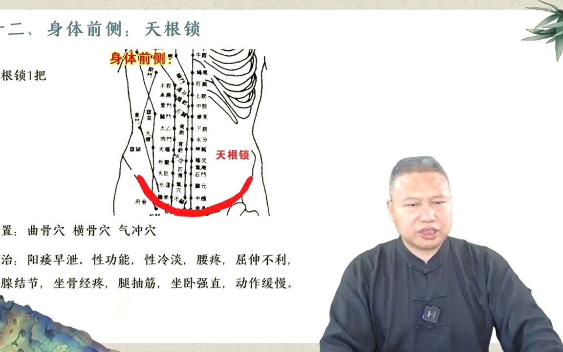 [图][道家三十六把锁]第十三节：身体前侧天根锁的详解与应用