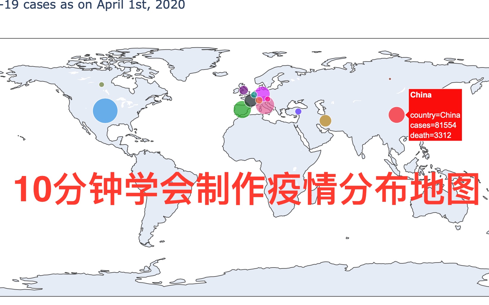 【索哥Python科学绘图教程SP01】十分钟学会制作新冠肺炎(COVID19)疫情分布地图哔哩哔哩bilibili